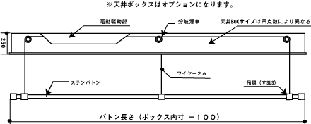 サンゼット 電動ミニバトン